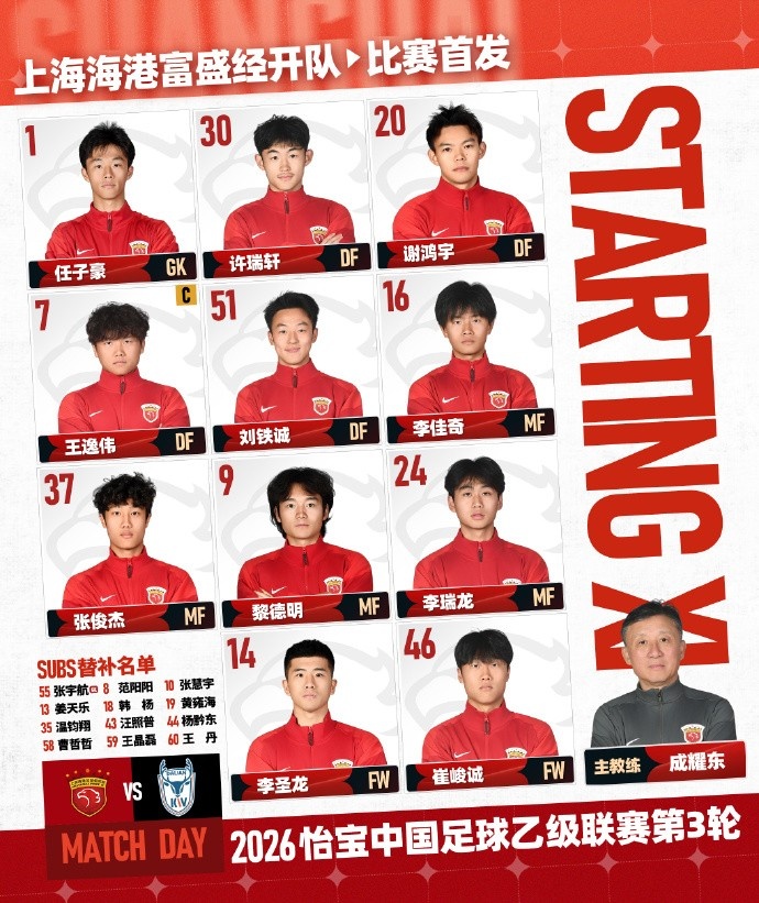 必发-中乙联赛第3轮 上海海港富盛经开首发名单